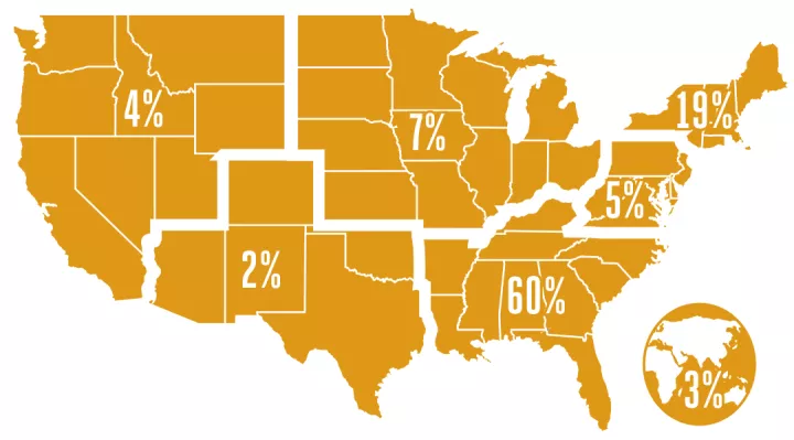 2023 Two-Year MBA Internships