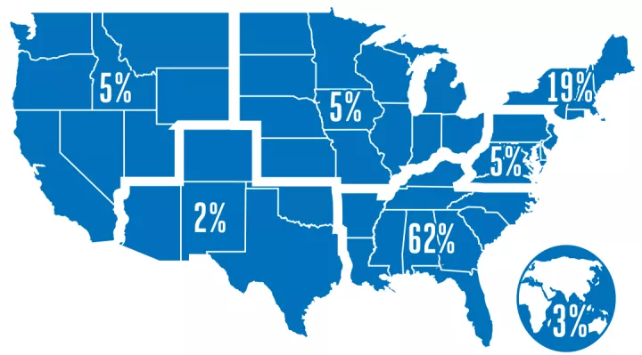 2023 Two-Year MBA Full-Time Employment